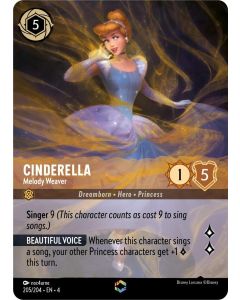 Cinderella - Melody Weaver (Enchanted)
